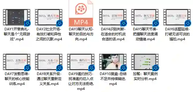 乐福情感老佟《聊天集训营》实战指南:3天速成秘籍-启明情感网